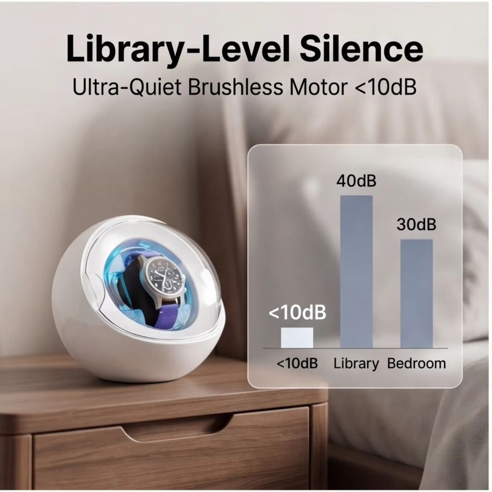 Dubbel te gebruiken voor oplad - Automatic Watch Winder recensie en prijs